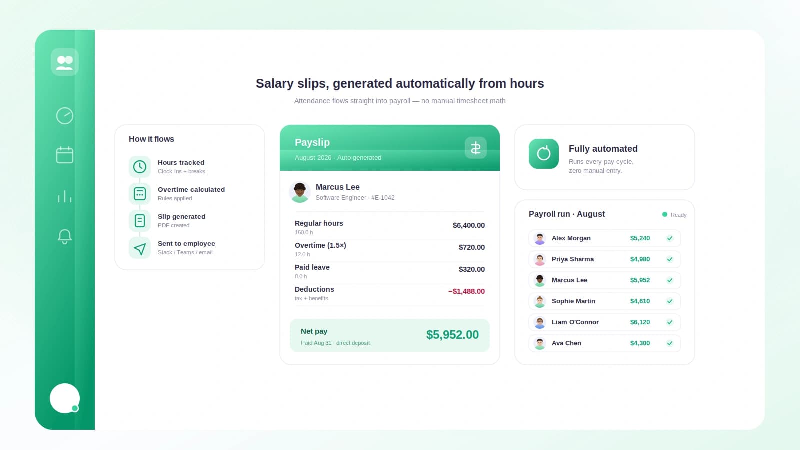 A clean digital payslip showing earnings, deductions and net pay