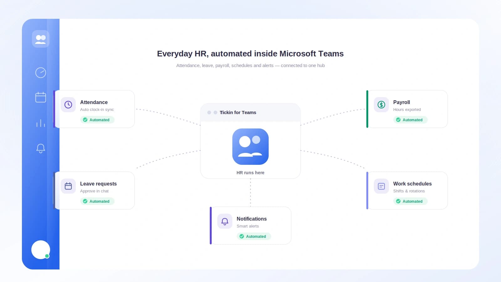 Employee clocking in and a manager approving leave from an interactive card inside Microsoft Teams